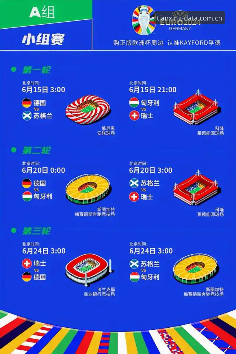 德国队世界杯大名单深度评测：40岁诺伊尔回归与18岁新星卡尔入选的天行体育数据解析