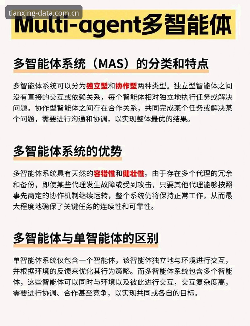 天行体育高效数据 天行体育高效数据详解:从查询到决策的智能跃迁
