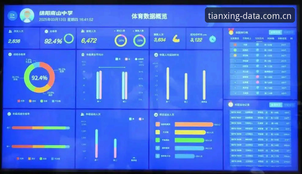 天行体育免费版安卓版深度评测：体育数据平台的移动端进化之路