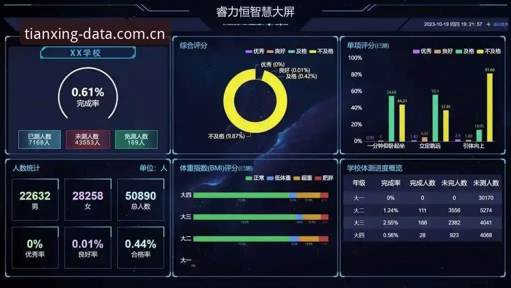 天行体育APP深度评测：技术视角下的数据平台体验报告