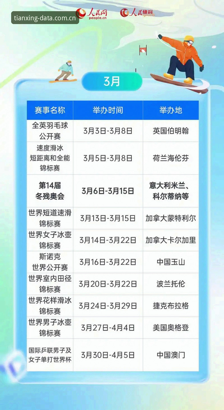 天行体育赛事查询实用指南——从新手到老手的经验分享