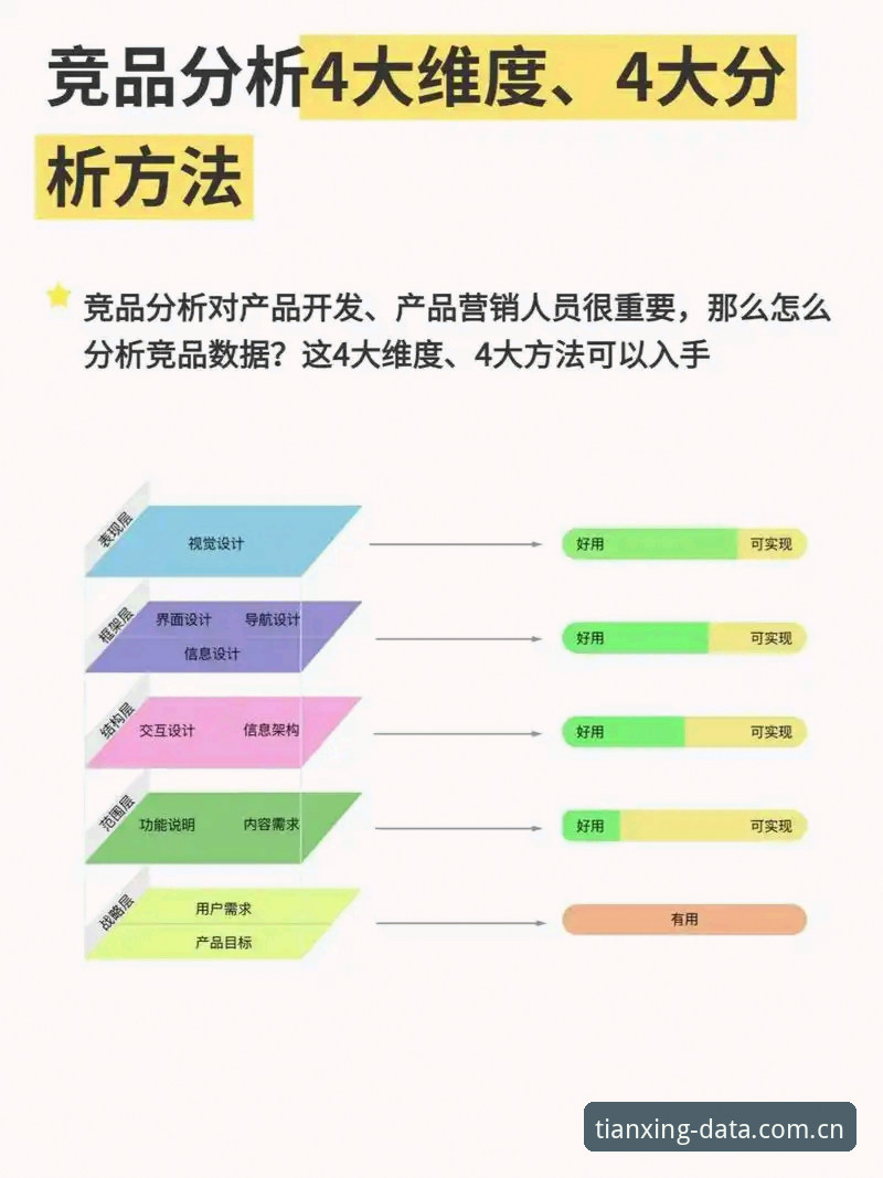 天行体育怎么样 天行体育平台测评:5个维度解析为何数据分析师都在用它